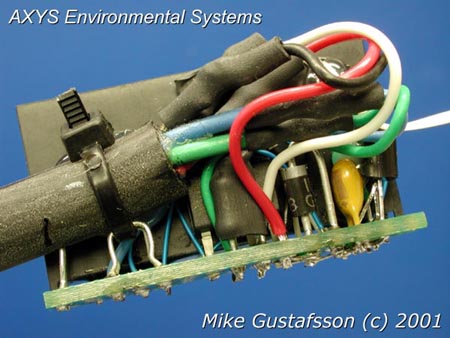 Mike Gustafsson Photography